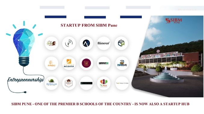 SIBM Pune- One of the premier B Schools of the country- is now also a start-up hub