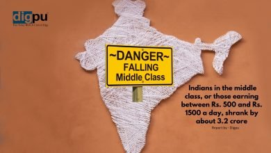 3.2 Crore Indian middle class people pushed down to poor category in 2021