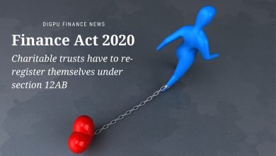 Finance Act 2020 - Charitable trusts have to re-register themselves under section 12AB