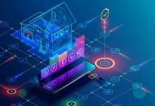Smart Home Technology Capabilities Of The Future - Digpu News