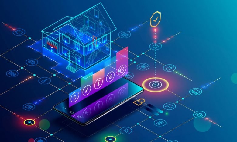Smart Home Technology Capabilities Of The Future - Digpu News