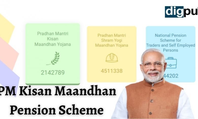 PM Kisan Maandhan Yojana Pension Scheme