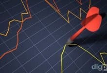 Stocks - Recovery