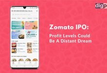 Zomato struts its stock; Restraint should be the retail investor’s keyword - Digpu News