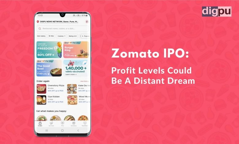 Zomato struts its stock; Restraint should be the retail investor’s keyword - Digpu News