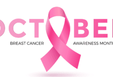 Breast cancer manifestation in younger women and its challenges