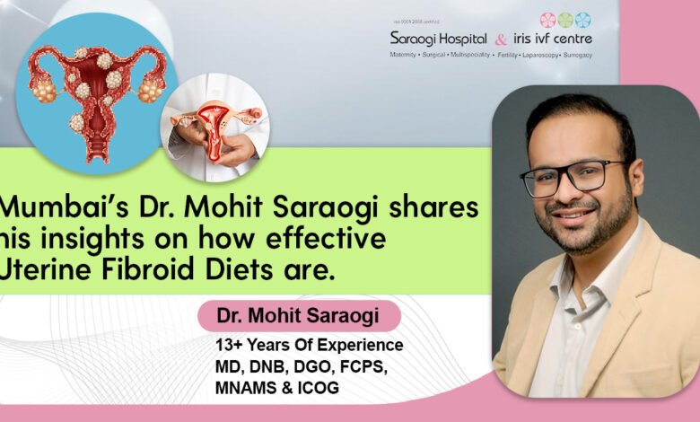 Mumbai's Dr Mohit Saraogi shares his insights on how effective uterine fibroid diets are.