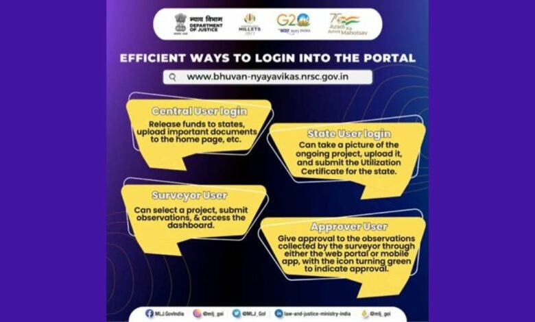 Nyaya Vikas Portal was created for monitoring the implementation of Centrally Sponsored Schemes