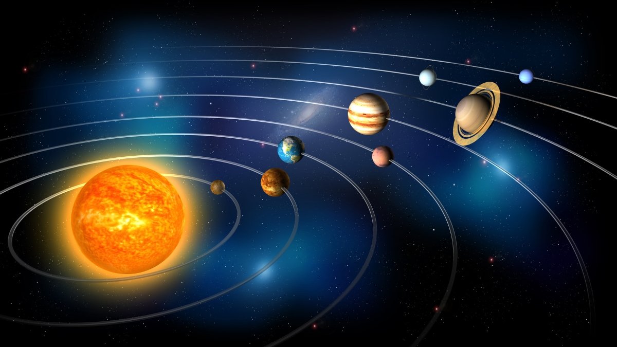 Role of planets in marriage