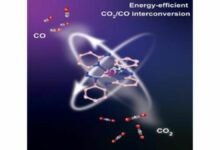 New technology for converting CO2 to CO holds the potential for carbon capture and energy saving in the steel sector.
