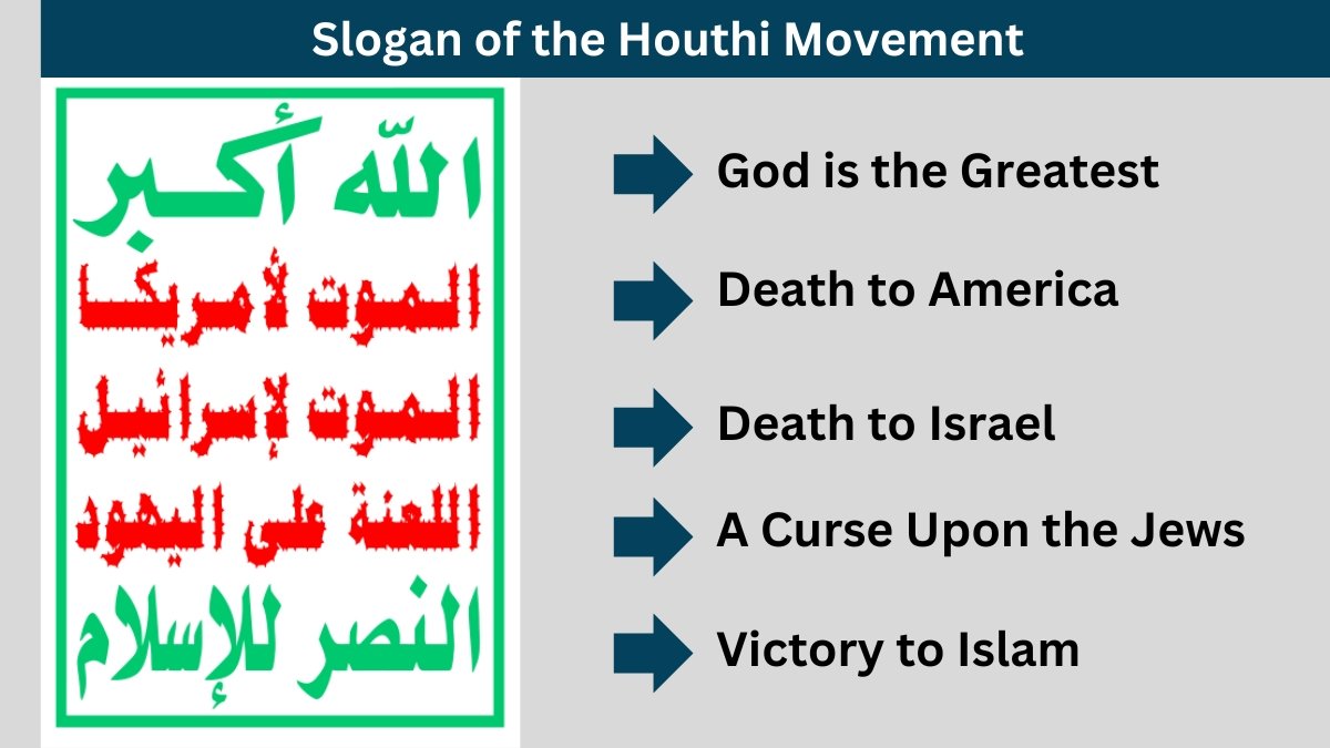 Houthi Movement