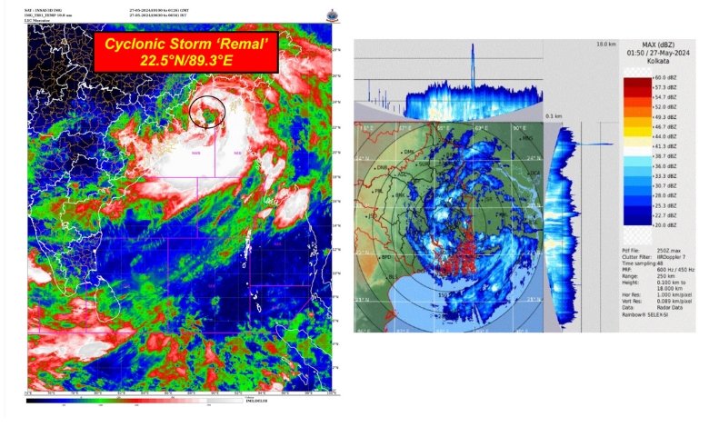 Cyclone Remal Hits: Over a Million Evacuated as Severe Storm Ravages Bangladesh and Eastern India