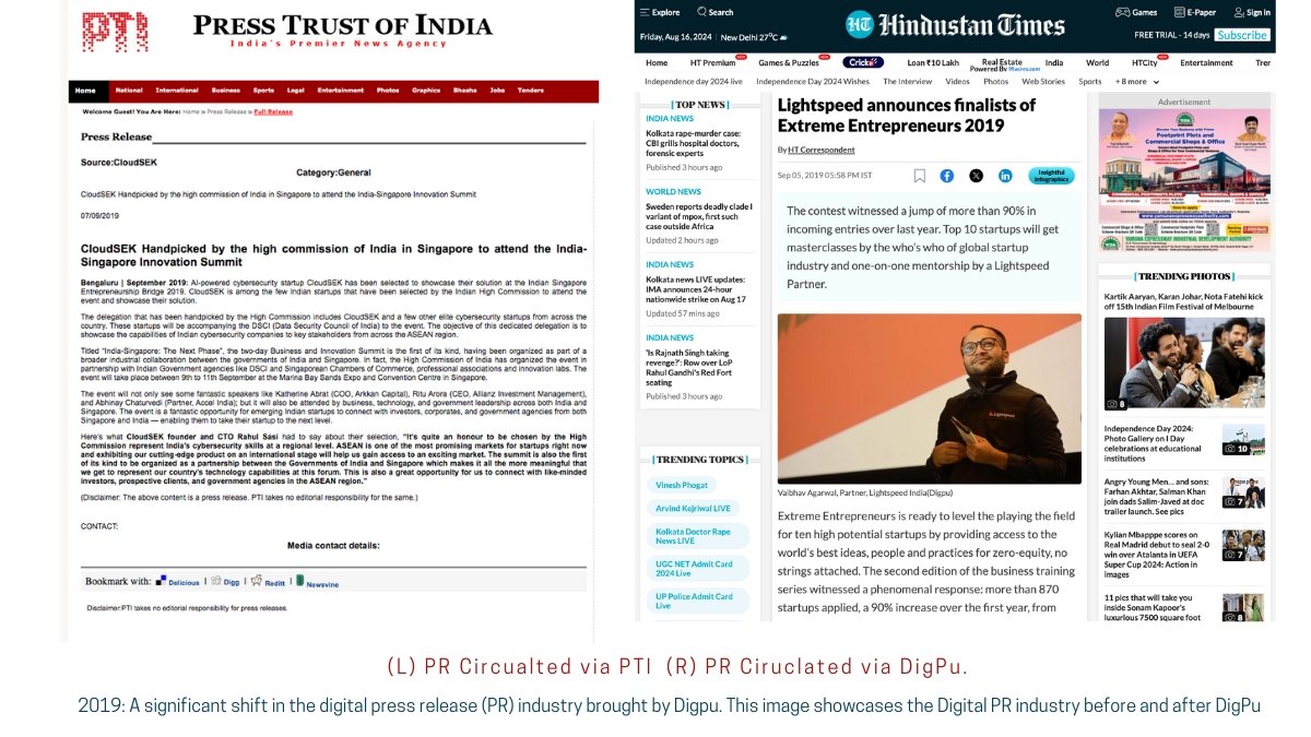 Digital PR Industry Before and After Digpu
