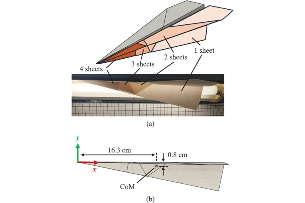 What Happens If You Toss a Paper Plane From Space?