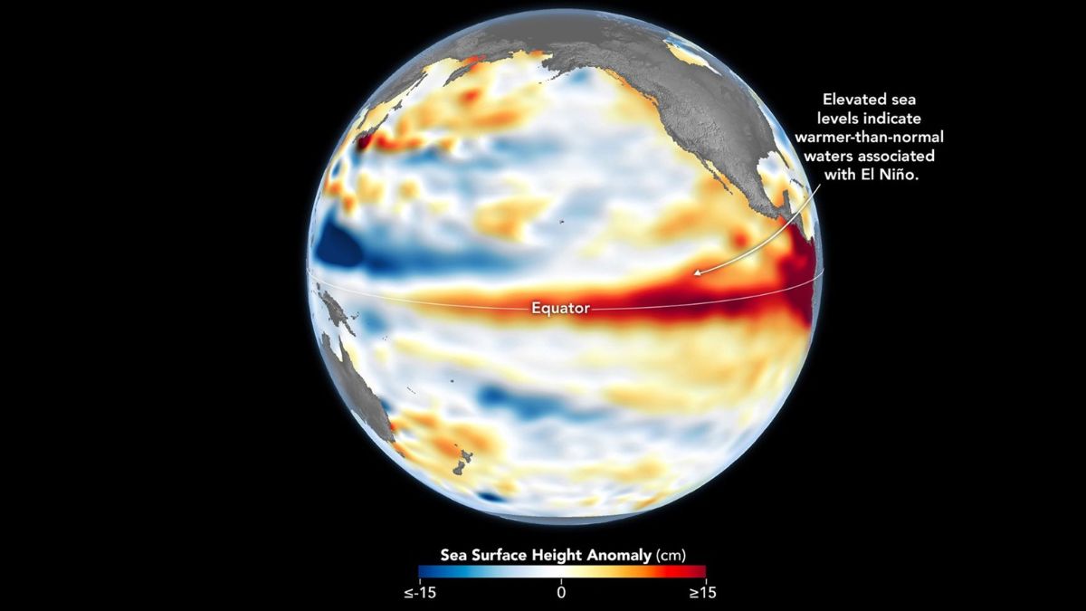 El Niño is being tracked from orbit